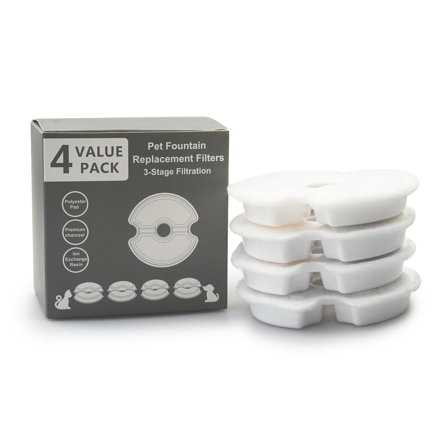 Stainless Steel Pet Water Fountain Filter – Replaceable Carbon & Foam Cotton