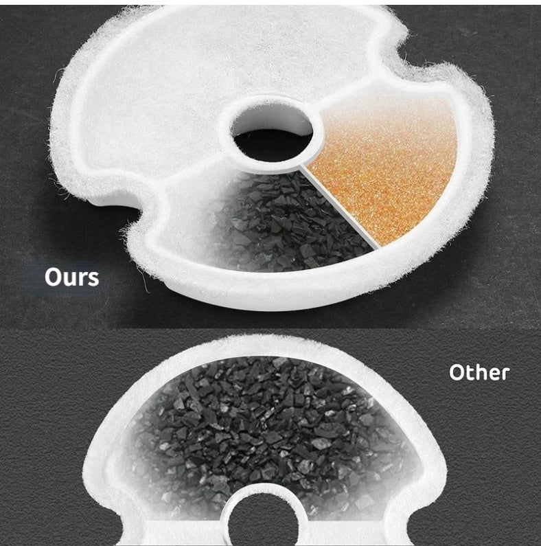 Stainless Steel Pet Water Fountain Filter – Replaceable Carbon & Foam Cotton