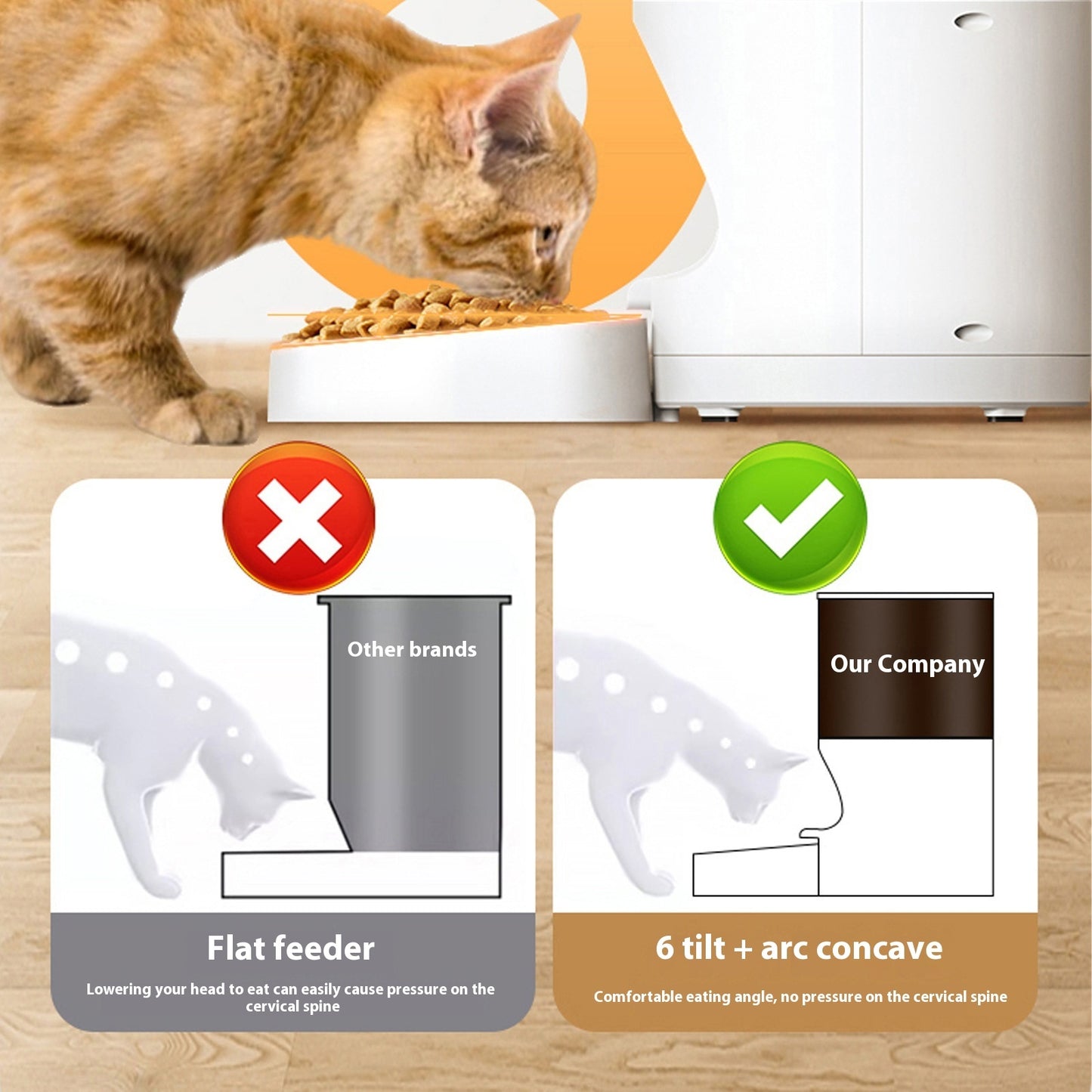 Smart Visual Pet Feeder – 2K HD Camera Remote Control Food Dispenser for Cats & Dogs, 4L/6L